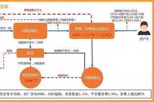 杨毅：詹姆斯要是拿了季中锦标赛冠军那就超越乔丹了 乔丹没拿过